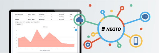 Connecting Devices to NEQTO
