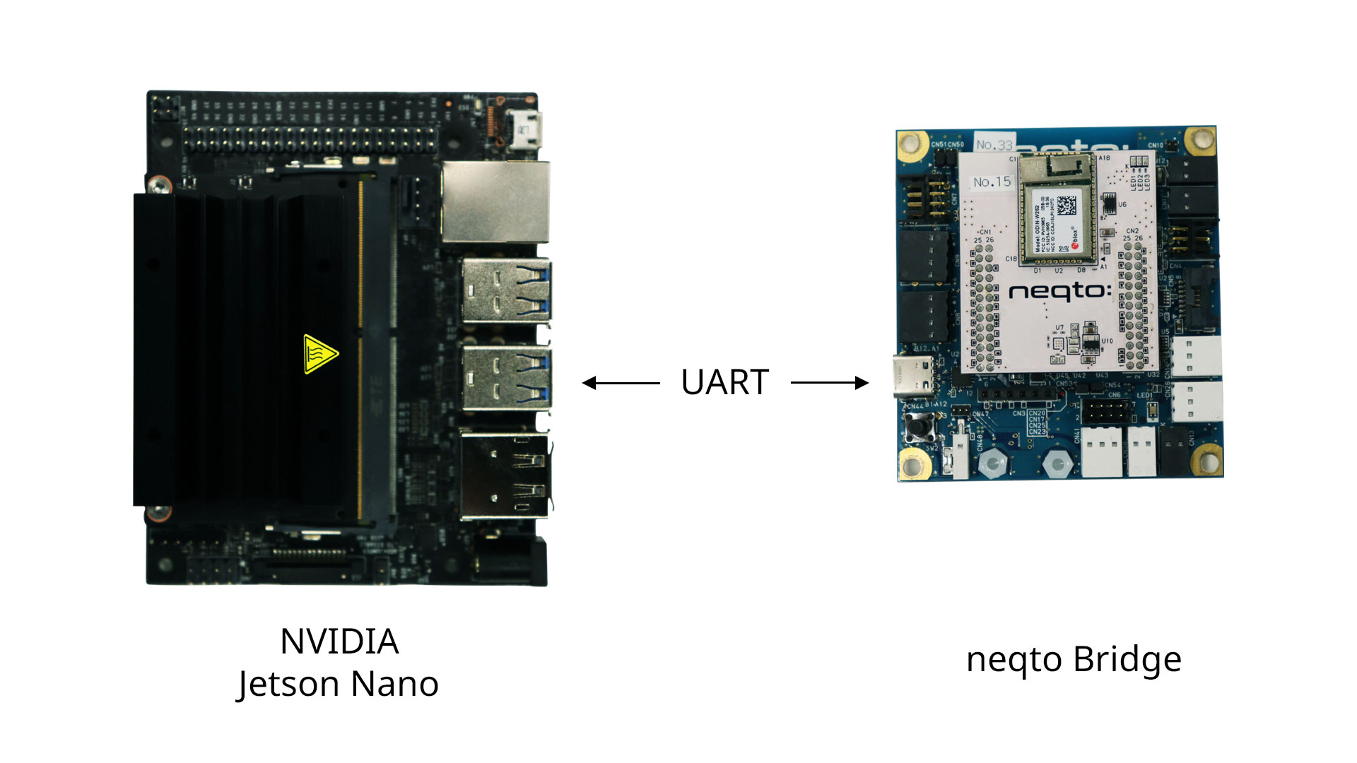 Hardware Connection Diagram