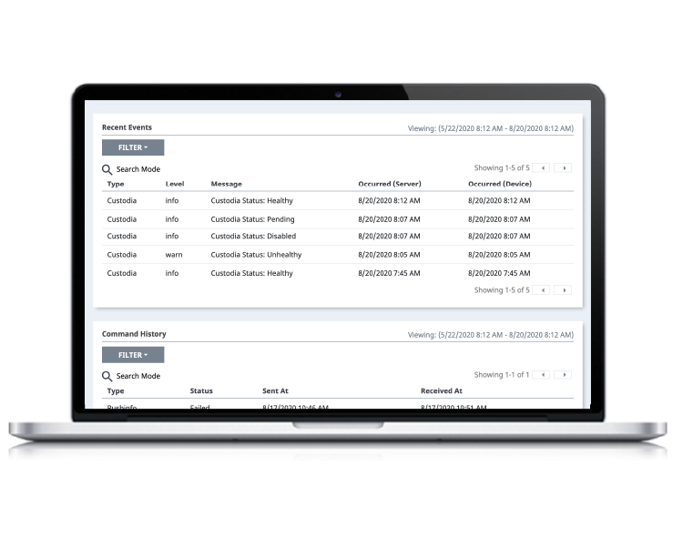 Monitoring Communication