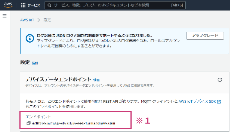 図6. AWS IoT Core デバイスデータエンドポイント