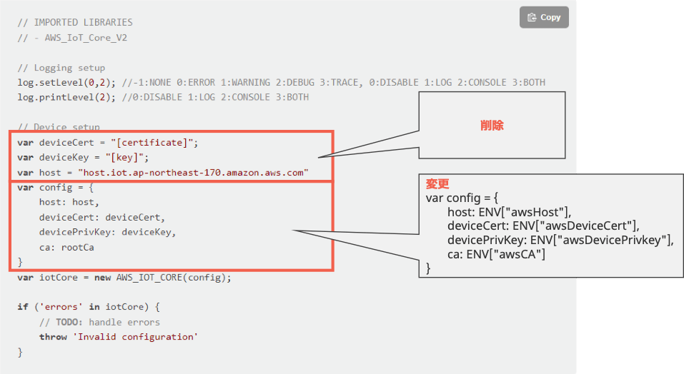 図8. スクリプト (AWS IoT Core v2)