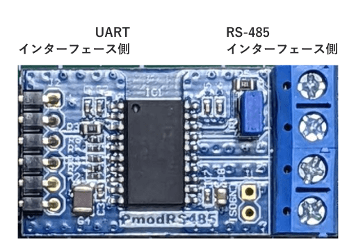 図1. Pmod RS485