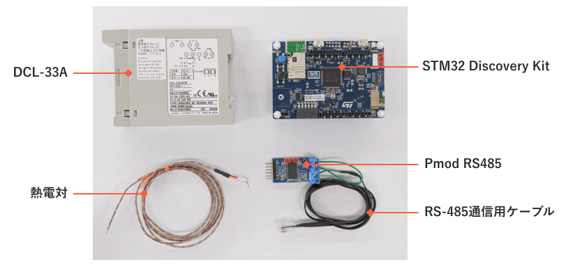 図2. 構成品一覧