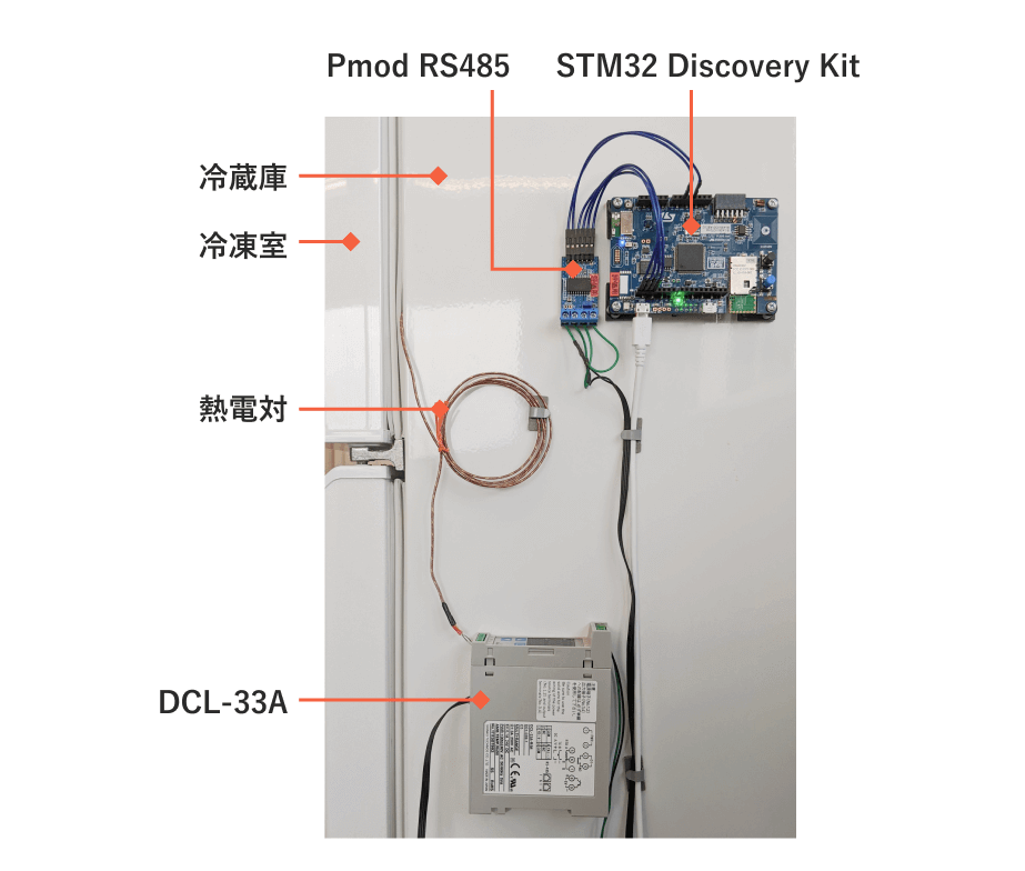 図4. 冷蔵庫に設置した様子