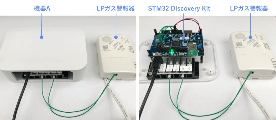図3：LPガス警報器と機器Aとの接続
