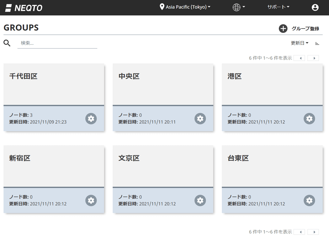 図5：NEQTO Consoleのグループ画面
