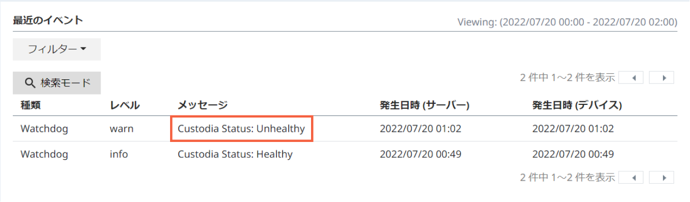 最近のイベント画面