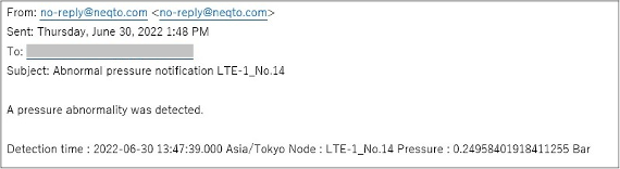 図5. アラートメール