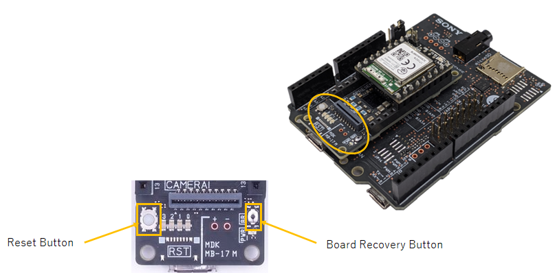 図10. 操作するボタンの位置と種類