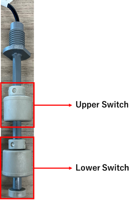 図5. 今回使用したフロートスイッチRSF66A50A100