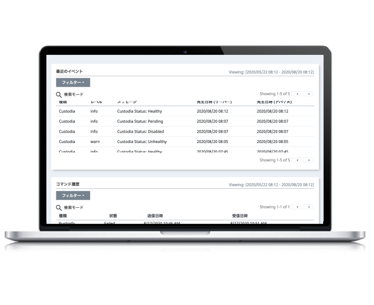 機器データの通信性を監視