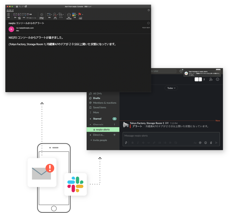 APIによるデータ抽出
