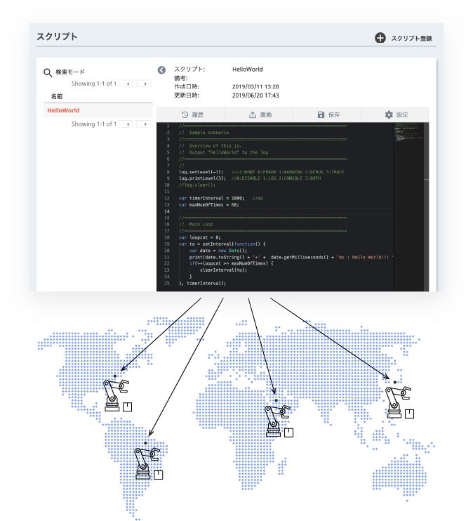 作業をスクリプトで置き換えます